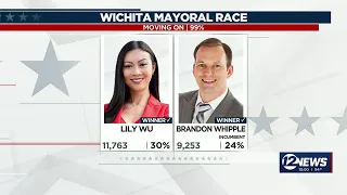 Whipple, Wu moving on in Wichita mayoral race, Sedgwick County voter turnout exceeds 15%