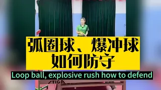 如何防守弧圈球、爆冲球。Loop ball, explosive rush how to defend#pingpong #tabletennis #乒乓球 #乒乓球课程