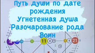 Путь души по дате рождения. Угнетенная душа-разочарование рода-воин