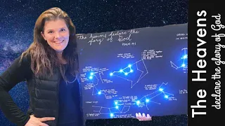 Constellation Star Names Pointing to Jesus.