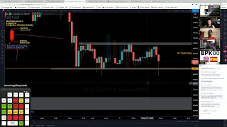 Live Forex NFP Trading - NY Session 5th March 2021