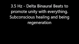 3.5 Hz   Delta Binaural Beats to promote unity with everything  Subconscious healing and third eye