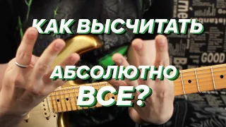 Ритм и Ритмическое Деление Нот