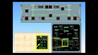 Airbus A320 CBT #26 Electrical System Normal Operation