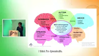 2023 Connecting The Dots between Autism, ADHD, Dyspraxia and EDS and HSD - Jane Gre...