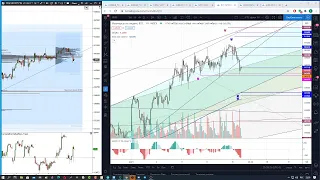 Forts Intraday №2. Трейдер Евгений Домрачев. 15.01.2021