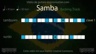 Samba Playback (90 bpm) : Surdo + Tamborim (clave 1)