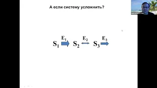 Онлайн-лекция Пантелеева Михаила Александровича "Биофизика сложных систем: что она может в медицине"