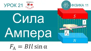 Фізика 11. Урок-презентація «Сила Ампера. Правило лівої руки» + 7 задач