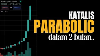 Bitcoin dan pasar kripto FIX PARABOLIC kalo event ini kejadian [TIME SENSITIVE] #investasicrypto