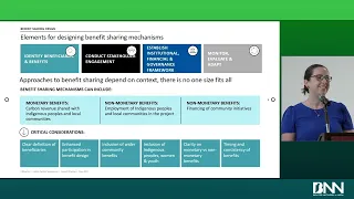 Carbon Symposium 24-May-2023 - Different models for benefit sharing