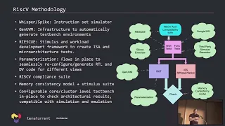 RISC-V Day '23 Summer The Future of RISC-V and RISC-V AI (Jim Keller | CEO, Tenstorrent)