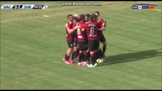 Dacia Chisinau -  KF Shkendija 0-4 ALL GOALS