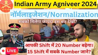 Indian Army Agniveer GD Normalization 2024 | Indian Army Cutoff 2024 | Indian Army Agniveer Result