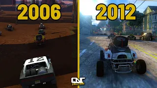 Evolution of MotorStorm 2006-2012