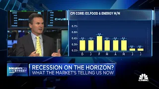 Investors should take a wait-and-see approach to inflation data, says Bespoke's Paul Hickey