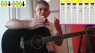 6 Acordes SIMPLES Para Tocar Não Precisa Chorar [Roberto Carlos]