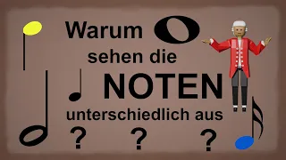 Notenwerte und Pausen: Einfach Noten lesen lernen #2