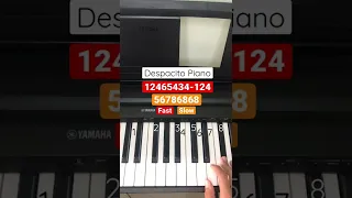 How to play Despacito - Luis Fonsi (Piano Tutorial)