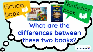 Fiction vs. Nonfiction Books