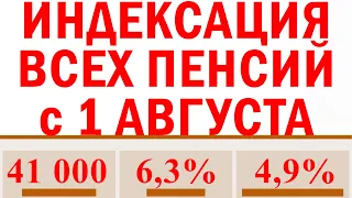 ИНДЕКСАЦИЯ ВСЕХ ПЕНСИЙ с 1 АВГУСТА 2021 года