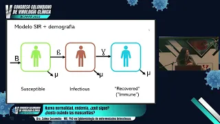 Nueva normalidad, endemia, ¿Qué sigue? ¿hasta cuándo las mascarillas?  Dra. Zulma Cucunuba