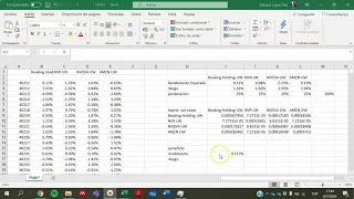 Varianza portafolio de 4 actrivos