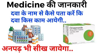 कोन सी Medicine किस काम आती है | simple formula - Pharmacology | How to remember drug names easily