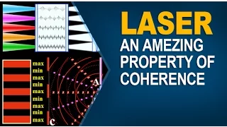LASER : An Amazing Property of Coherence