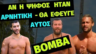 Survivor All Star Spoiler | ΒΟΜΒΑ! 8/6/23 Αν η Ψήφος Ήταν Αρνητική Θα Αποχωρούσε  ΑΥΤΟΣ