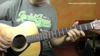 How to REALLY Play Dear Prudence Guitar Lesson Tutorial - Galeazzo Frudua