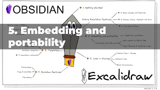 Obsidian-Excalidraw 1.2.0 Walkthrough Part 5/10: Embedding and portability