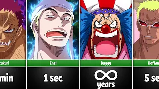 How Long Could You Survive Against One Piece Villains?