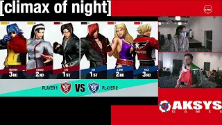 The King of Fighters XV  Grand Finals Fkang vs Wero Asamiya  Climax of Night Season 5: [moonstrike]