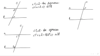 7 клас. Кути утворені при перетині двох прямих січною. Ознаки паралельності прямих