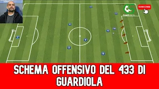 Tattica calcio: #5 Schema offensivo del 433 di Guardiola | Coach Sante