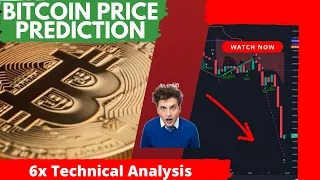 ❗️Bitcoin Price Prediction: BTC’s next stop $15000 or $25000?