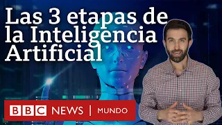 Las 3 etapas de la IA, en cuál estamos y por qué muchos piensan que la tercera puede ser fatal