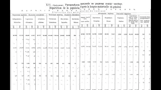 Адыги (черкесы). Откуда и когда они пришли на Кавказ. Разоблачение вымыслов некоторых фантазеров