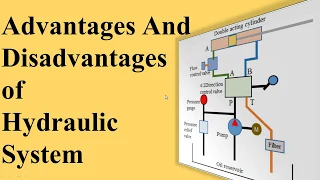 Advantages And Disadvantages of Hydraulic System