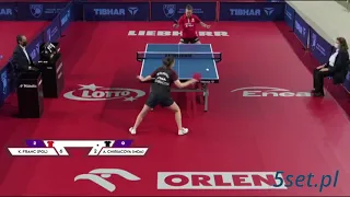 Katarzyna Grzybowska-Franc vs Alexandra Chiriacova [HIGHLIGHTS]