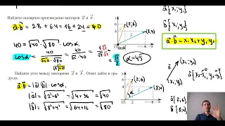 Векторы.  Скалярное произведение векторов.  Часть 1