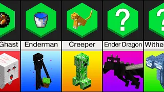 Comparison: Minecraft Mobs & Their Weaknesses