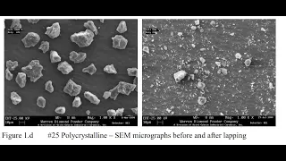 Stropping! Mono vs poly diamond abrasives.