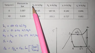 Numerical Problem 1 -  Vapour compression refrigeration system - Nithy Lecture in Tamil