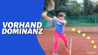 VORHAND TOPSPIN DOMINANT EINSETZEN / MeinTennisGame.de