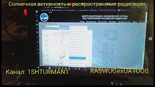 Солнечная активность и распространение радиоволн. 1 выпуск.