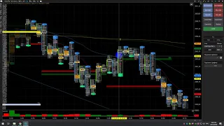 Азбука кластерного анализа. Супер стратегия от RussianTrader