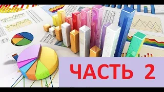 Аналитика рынка недвижимости Польши 4кв.2019г. Что будет с ценами? Часть 2