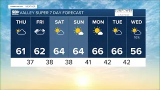 23ABC Weather for Thursday, February 16, 2023